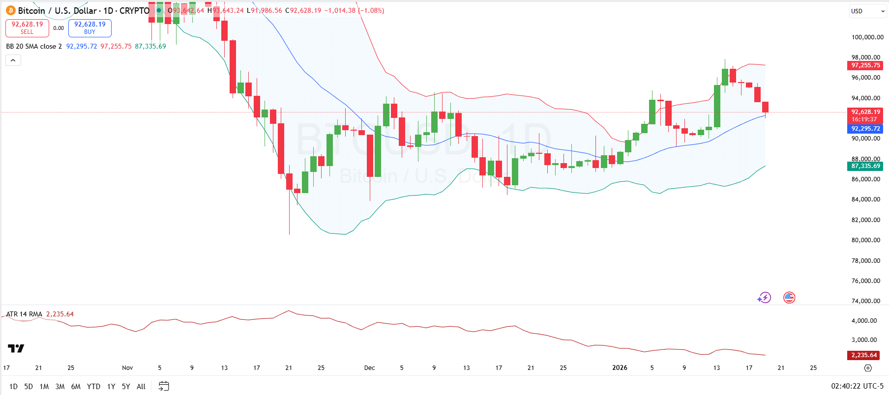以太坊手续,费跌至,年低位,易币付app,易币付网页版,易币付app官网下载