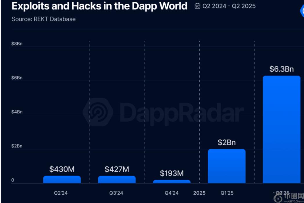 以太坊现货,遭遇巨额资,金撤离,易币付app,易币付网页版,易币付app官网下载