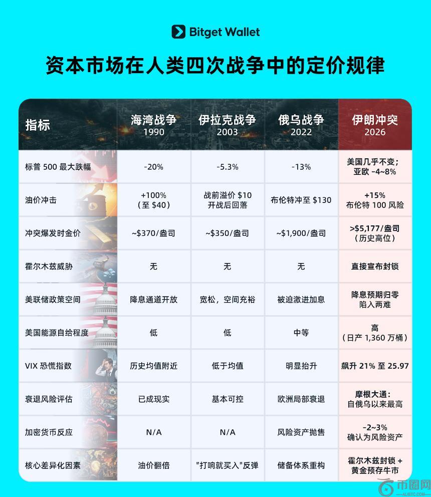 星际速递,货币脉动风,易币付,易币付app,易币付网页版,易币付app官网下载