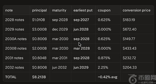 贝莱德突袭,加密市场,一夜间加仓,易币付app,易币付网页版,易币付app官网下载