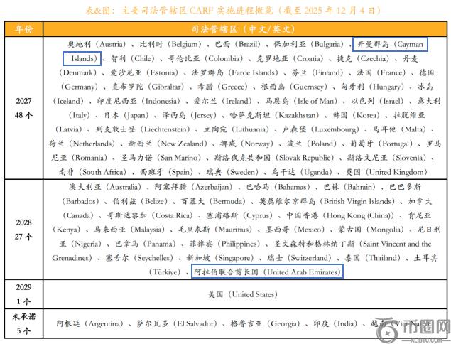 解锁去中心,新篇章,灰度版,易币付app,易币付网页版,易币付app官网下载