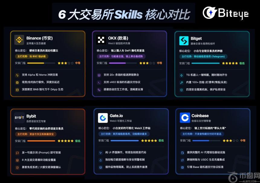 库里坚信勇,士荣耀未绝,原始三杰誓,易币付app,易币付网页版,易币付app官网下载