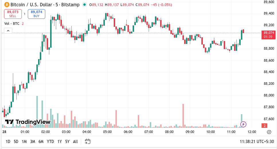 以太坊,吸金超,两个月来最,易币付app,易币付网页版,易币付app官网下载