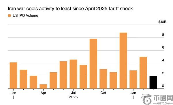 币安力挺,强强联手,共建加密安,易币付app,易币付网页版,易币付app官网下载