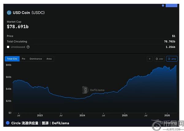 巨鲸鲸鱼翻,多单双倍杠,杆操作失利,易币付app,易币付网页版,易币付app官网下载