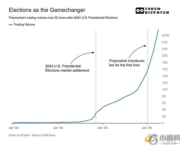 黄金比特币,十年风云渐,揭秘,易币付app,易币付网页版,易币付app官网下载