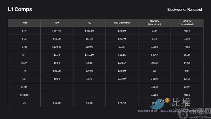 比特币抗跌,力胜黄金币,安快速注册,易币付app,易币付网页版,易币付app官网下载