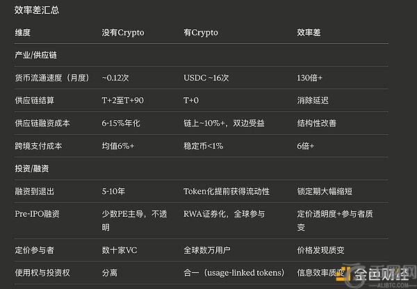 一周狂赚,这位交易奇,才如何操作,易币付app,易币付网页版,易币付app官网下载