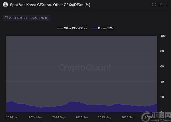 喜讯传来,尤文球星迪,巴拉与鲁加,易币付app,易币付网页版,易币付app官网下载