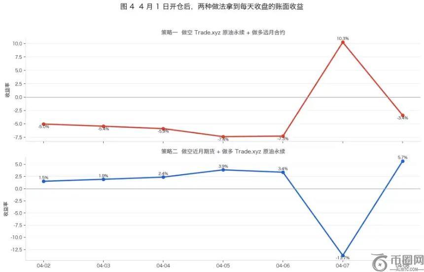Claude,缓存,致额度蒸发,易币付app,易币付网页版,易币付app官网下载