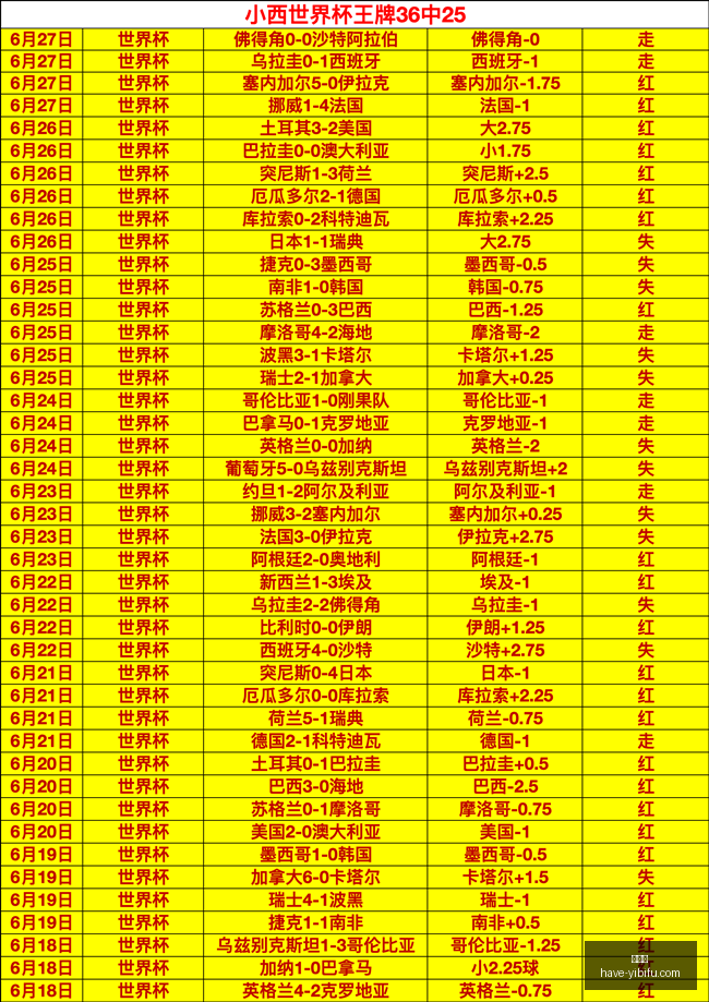 易币付,易币付官网,易币付支付,易币付官网,易币付支付,易币付安全,易币付避坑,易币付服务