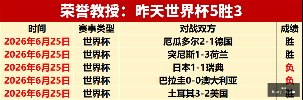 独家,本泽马未来,去向,易币付官网,易币付支付,易币付安全,易币付避坑,易币付服务