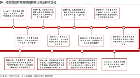 费德勒再夺第103冠，新星遭横扫，巴塞尔赛十冠荣耀加身