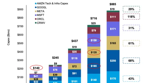 穆雷7月后再出发，表演赛首秀告捷