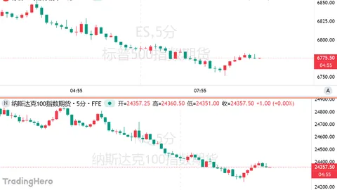揭秘：比特币期权市场惊现“铁鹰套利”动向，隐私币逆势崛起，币圈行情独领风骚！