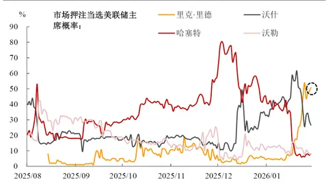《Addentax美股巨头计划配股筹资20亿，加码布局加密货币与AI未来科技》