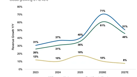 锁定2026年加密货币预售巅峰！FLOKI和TRUMP投资者聚焦，DOGEBALL即将引爆市场！