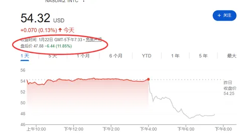 中国女排续写连胜篇章，多米尼加女排强势夺冠 朱婷三战均破20分纪录