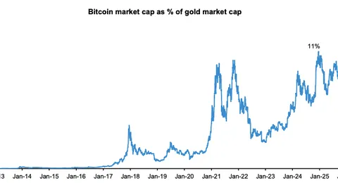 七兄妹豪掷5700万抢购24000枚以太坊，币圈亲情大放异彩！