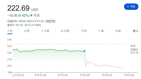 前飞儿乐团主唱Faye状告团长签假名，争议升级成法庭对决
