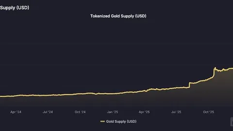 币安力挺NEXUS，CertiK强强联手，共建加密安全与稳定币新防线——币界携手新篇章！