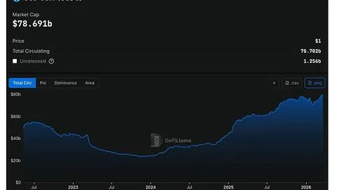 巨鲸鲸鱼翻船，XMR多单双倍杠杆操作失利，损失近90万美元！币圈风云再起！