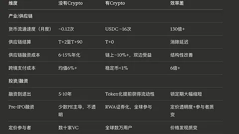 “一周狂赚700%！这位交易奇才如何操作PEPE实现惊人翻倍——币市风云录”