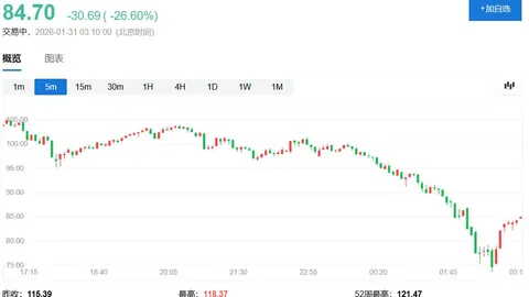 易币付