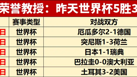独家易币付服务：本泽马未来去向，退役还是加盟中东豪门